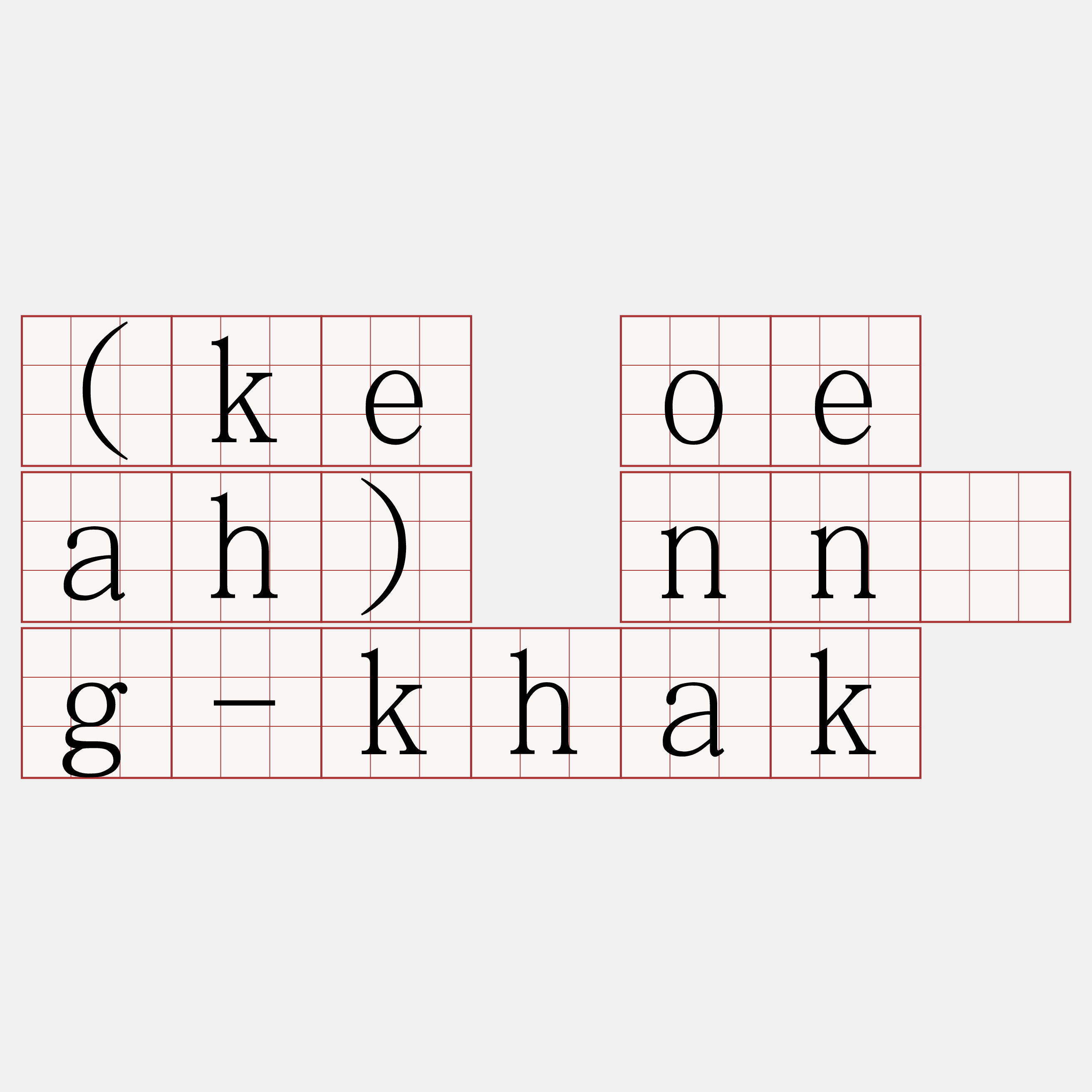 (ke oe ah) nn̄g-khak